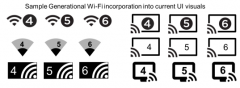 第六代WIFI誕生，802.11ax獲封WiFi 6
